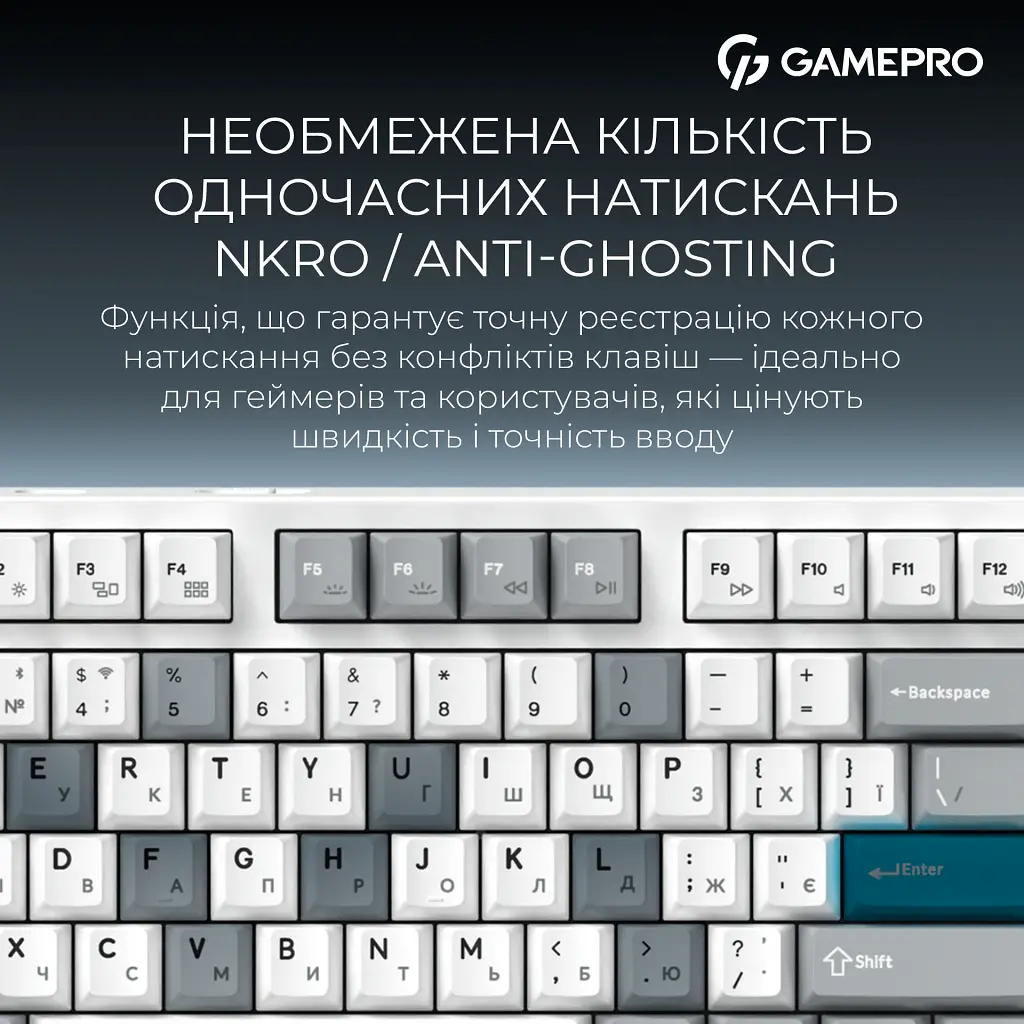 Клавіатура GamePro Asgard Ragnar Wireless/Bluetooth/USB UA White (MK285WH) - фото 11