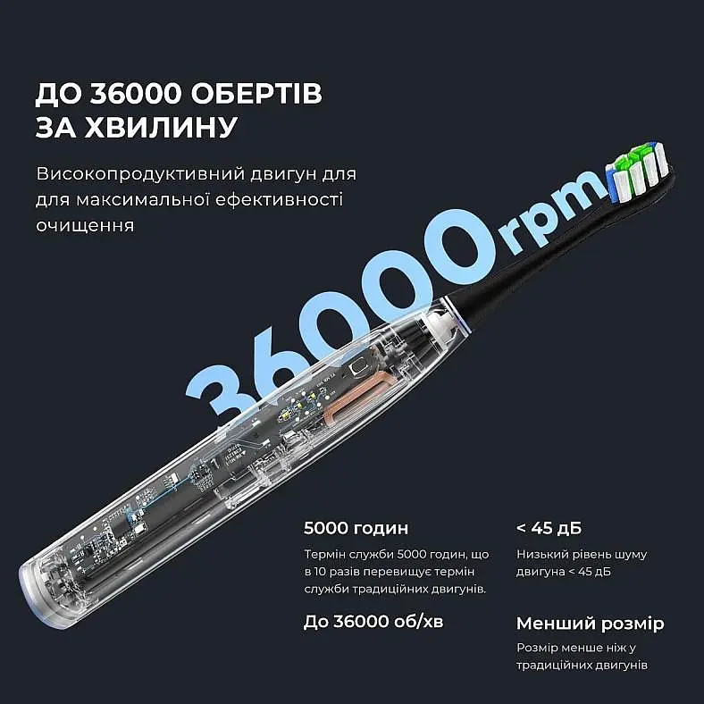 Электрическая зубная щетка Oclean F1 – синяя - фото 3