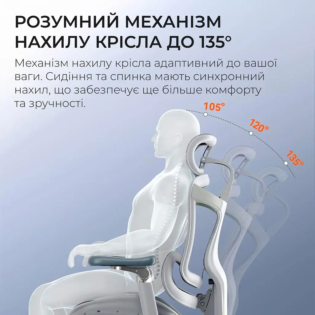 Офісне крісло Sihoo DORO C300 Pro Mesh White with footrest (DORO-C300-PRO-M102-JT) - фото 13