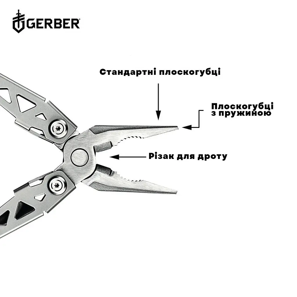 Мультитул Gerber Suspension NXT Multi-Tool 31-003345 (1027512) - фото 6