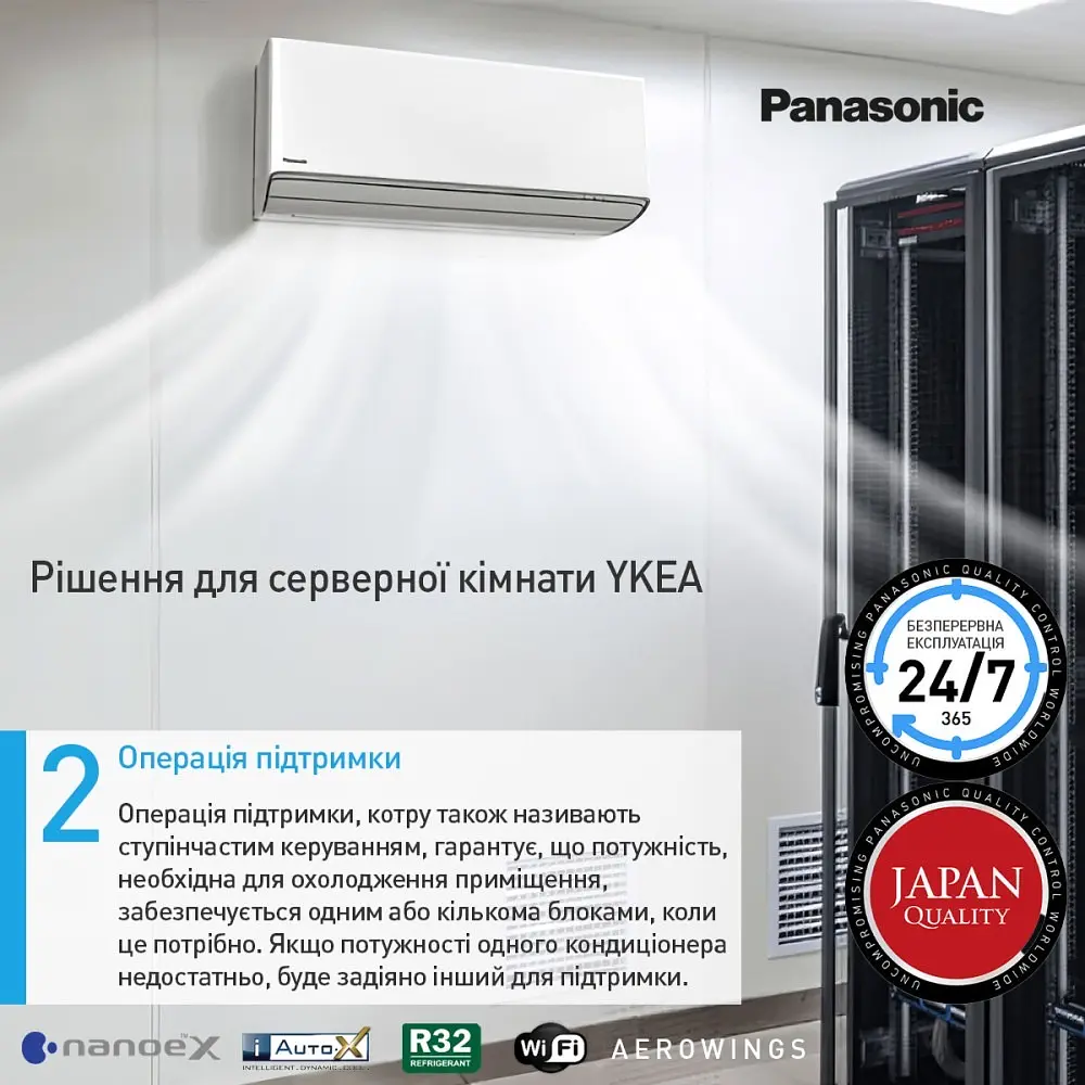 Кондиціонер Panasonic Deluxe Professional for Server Room CS-Z42YKEA/CU-Z42YKEA - фото 9