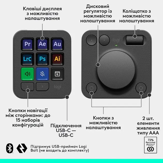 Консоль Logitech MX Creative Console Graphite (920-012931, 920-012660) - фото 4