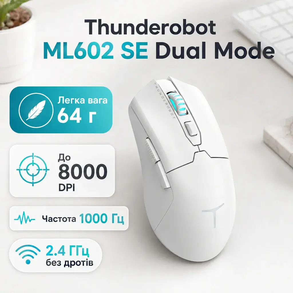 Мишка Thunderobot ML602 SE Dual Mode wireless (ML602SE) - фото 5