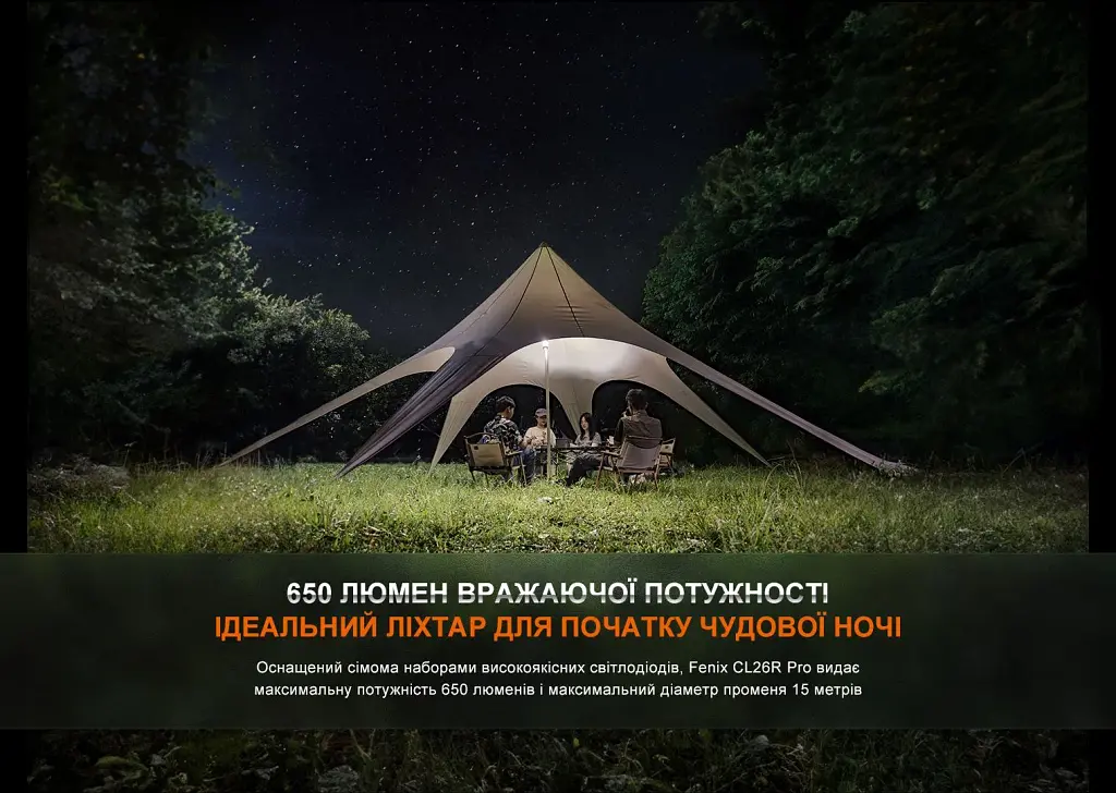 Ліхтар Fenix кемпінговий CL26R Pro Мармуровий Білий (CL26RPROWH) - фото 4