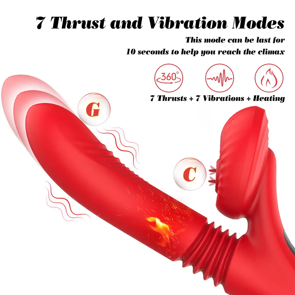 Вібратор для подвійної стимуляції Silicone Vibrator 7 Powerful Modes Boss Series 63-00075 103504 - фото 4