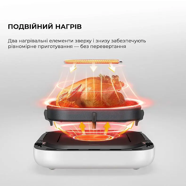 Мультипечь MOVA FD10 Pro White - фото 8
