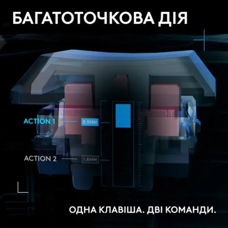 Клавіатура Logitech G515 Rapid TKL Wired USB UA Black (920-013861) - фото 8