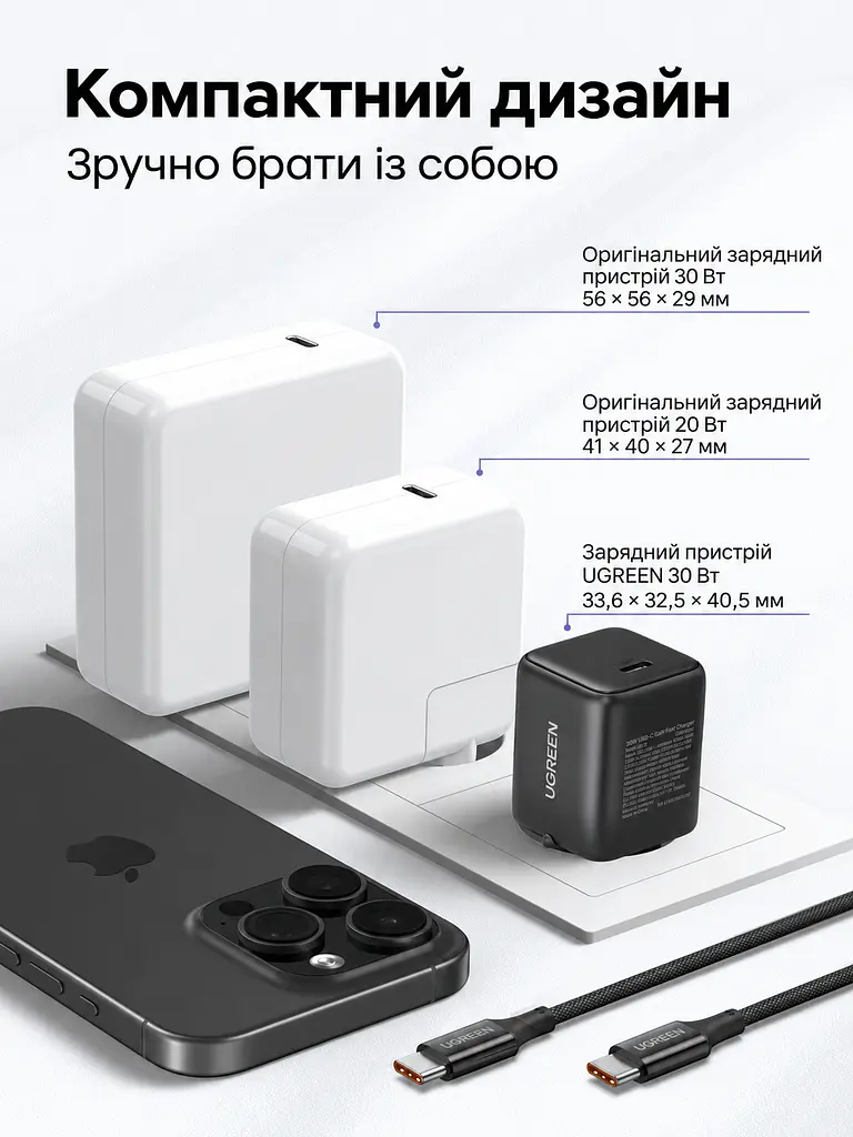 Мережевий зарядний пристрій UGREEN X513 з виходом USB-C до 30 Вт PD 3.0 QC 4.0+ PPS FCP SCP GaN чорний (65007) - фото 3