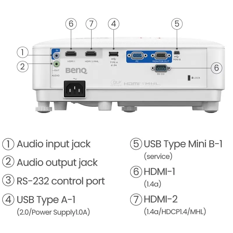 Проектор BENQ TH671ST, короткофокусний, DLP,1080P,ANSI 3000Lm,10000:1, 2хHDMI, USB,16:9, білий - фото 4