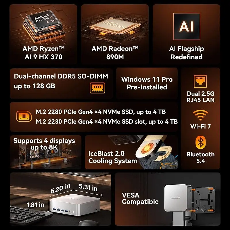 Неттоп Geekom A9 Max 32/1TB (GMA9MAXRAI9HX370-321T-EU) [157859] - фото 2