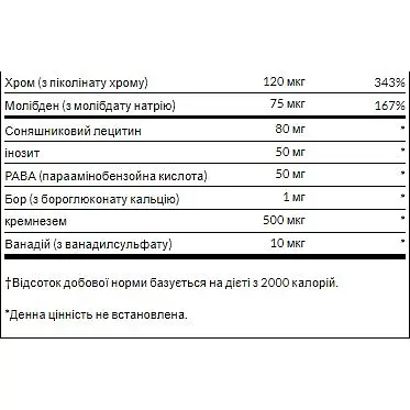 Мультивитамины без железа Swanson Multi without Iron High potency 120 капсул - фото 3
