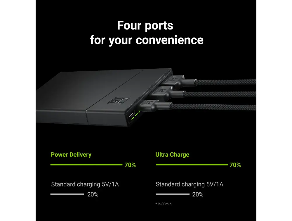 Power Bank Green Cell із швидкою зарядкою PowerPlay10S 10000 мАг 18 Вт - фото 4