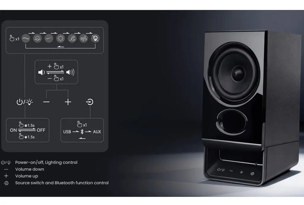 Комп'ютерні колонки 2.0 Edifier R-20-BT 5W USB-C, AUX, Bluetooth Black - фото 10