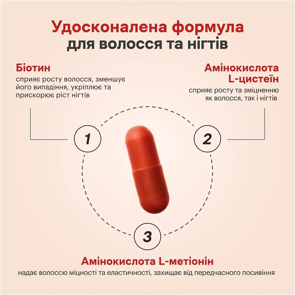 Дієтична добавка Perla Helsa A-Biotin Біотин + Амінокислоти 30 капсул - фото 7