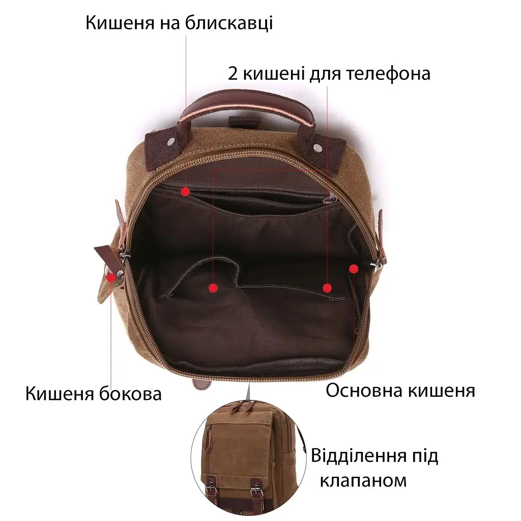 Сумка-рюкзак на одне плече 20142 Vintage коричневий - фото 9