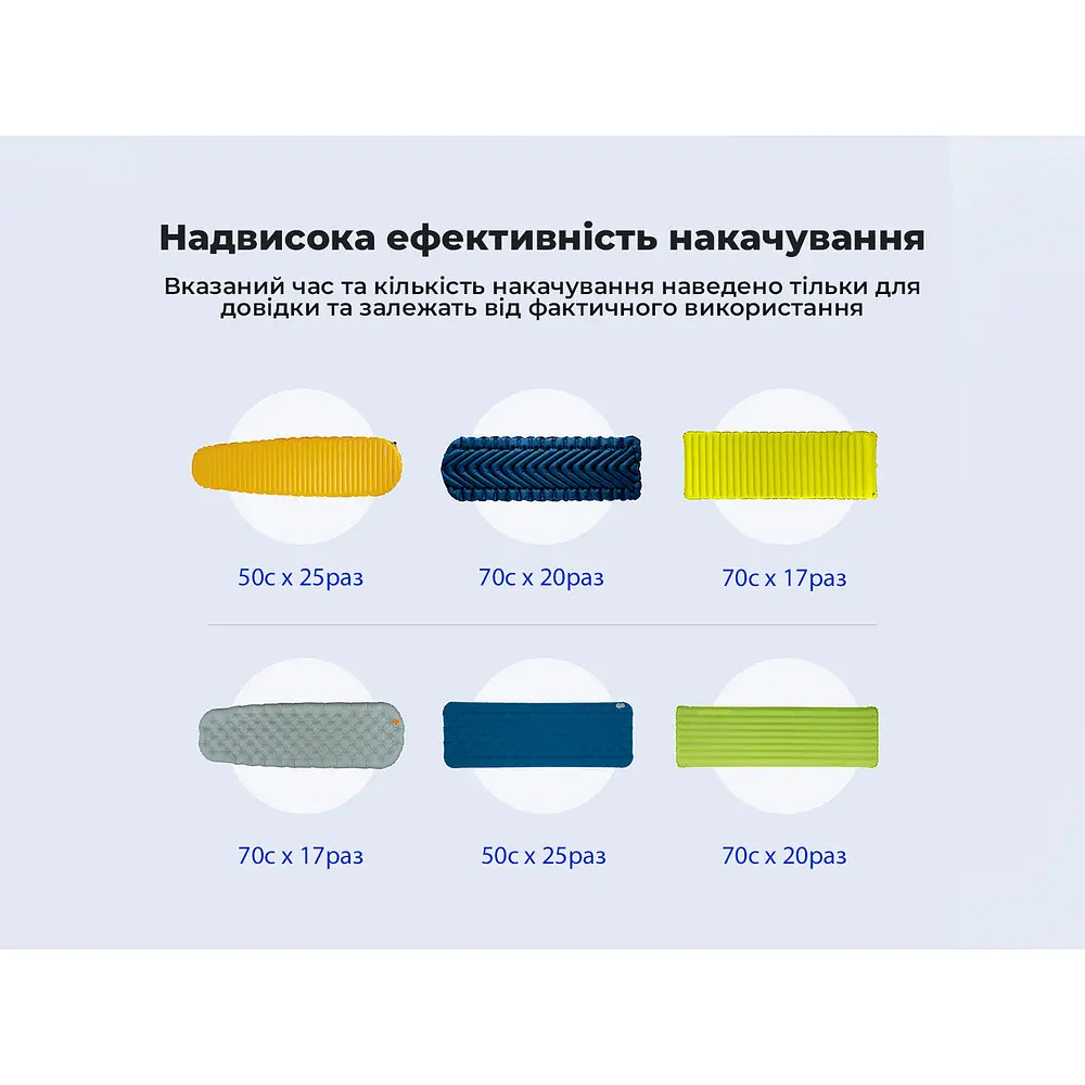 Портативний міні-насос Flextail Zero Pump, чорний - фото 8
