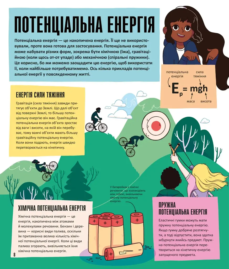 Енергія. Наука довкола нас - фото 6