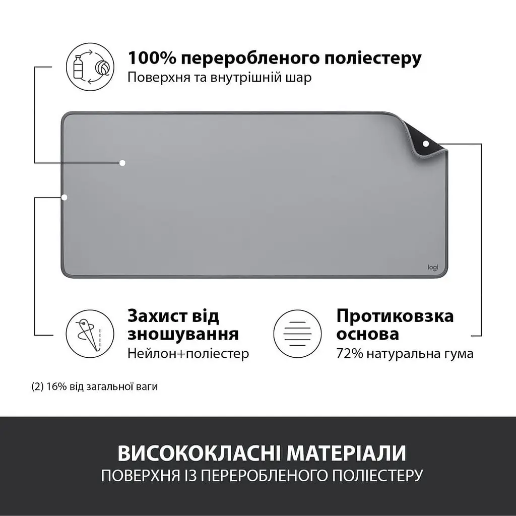 Ігрова поверхня Logitech Desk Mat Studio Series Mid Grey (956-000052) - фото 4