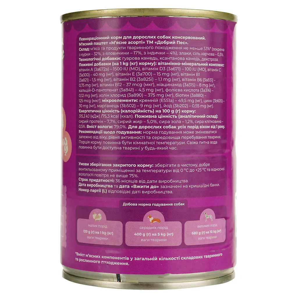 Вологий корм для собак Добрий Пес паштет м'ясне асорті 415 г - фото 2