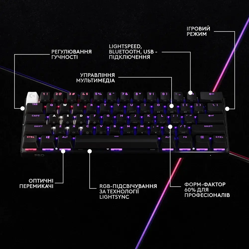 Клавіатура бездротова Logitech G PRO X 60 TKL GX Optical Tactile Black (920-011911) - фото 6