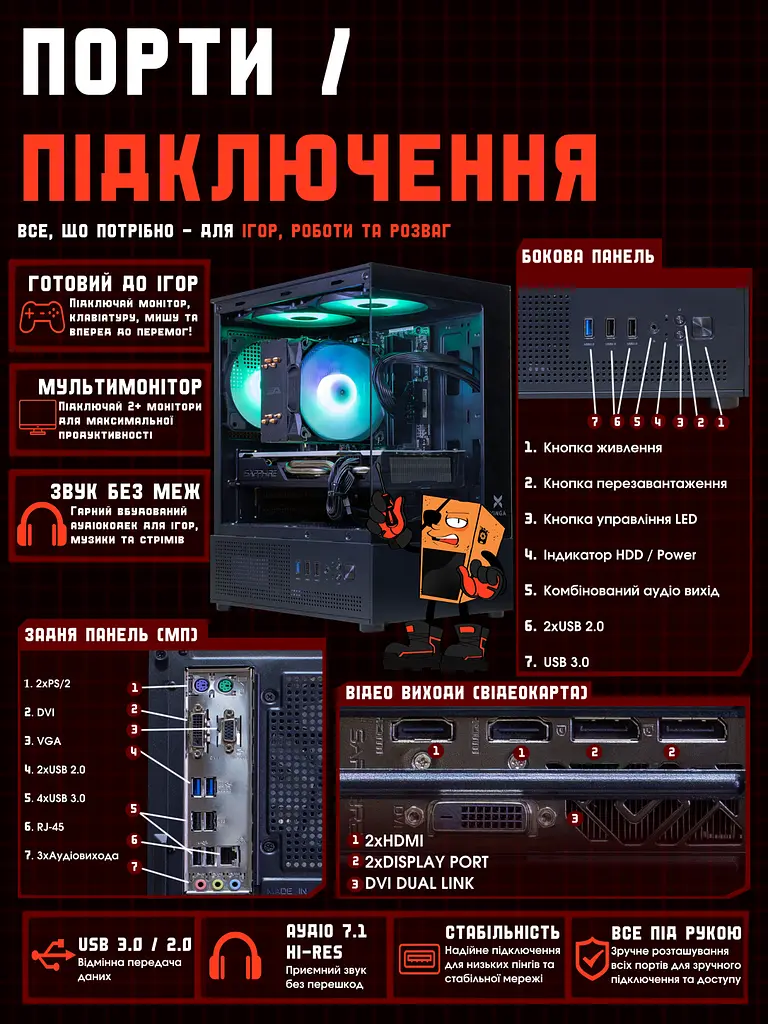 Ігровий ПК Tera Recruit-580i (RX 580 8GB / Intel Core i5 6400 / 16GB DDR4 / SSD 240GB) - фото 10