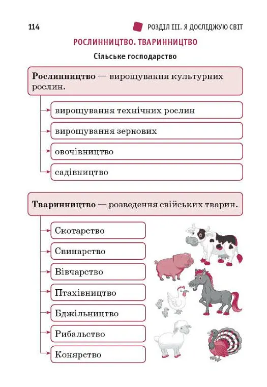 Перший довідник учня 1-4 класи - О. Ю. Чекіна - фото 8