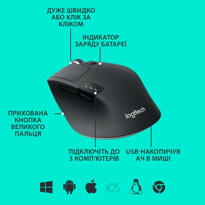 Мишка Logitech M720 Triathlon (910-004791) - фото 6