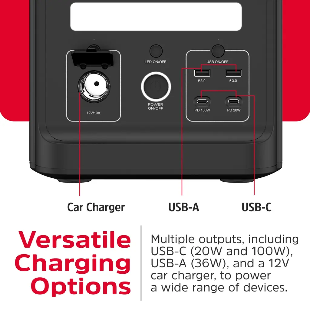 Зарядна станція Energizer 1800Вт (1536Вт/г) AC, LiFePo4,MPPT,UPS, USB-C PD 100Вт - фото 4