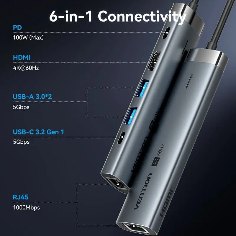 Док-станція USB3.2 Type-C - HDMI/USB 3.0x2/RJ45/PD 100W Hub 6-in-1 Vention (TGNHB) - фото 7