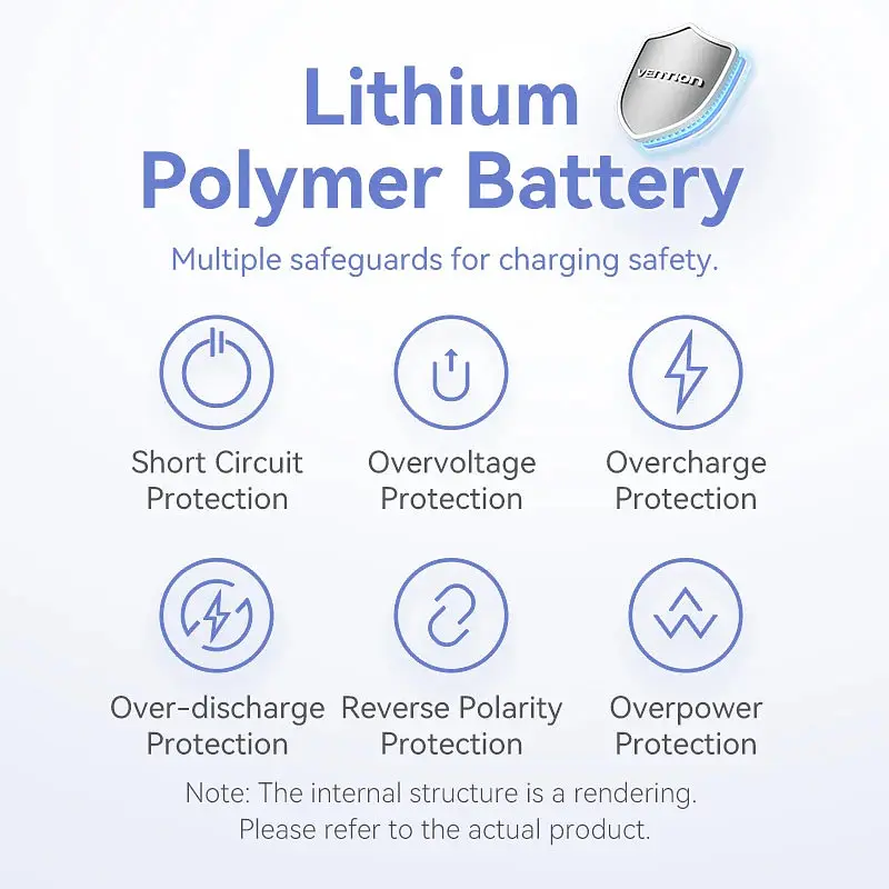 Універсальна мобільна батарея Vention 5000mAh 20W PD, USB-C In/Out, Lightning In/Out, with cable, Gradient Синій - фото 8