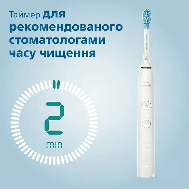Електрична зубна щітка Philips Sonicare DiamondClean Smart 9400 HX9917/88 - фото 2