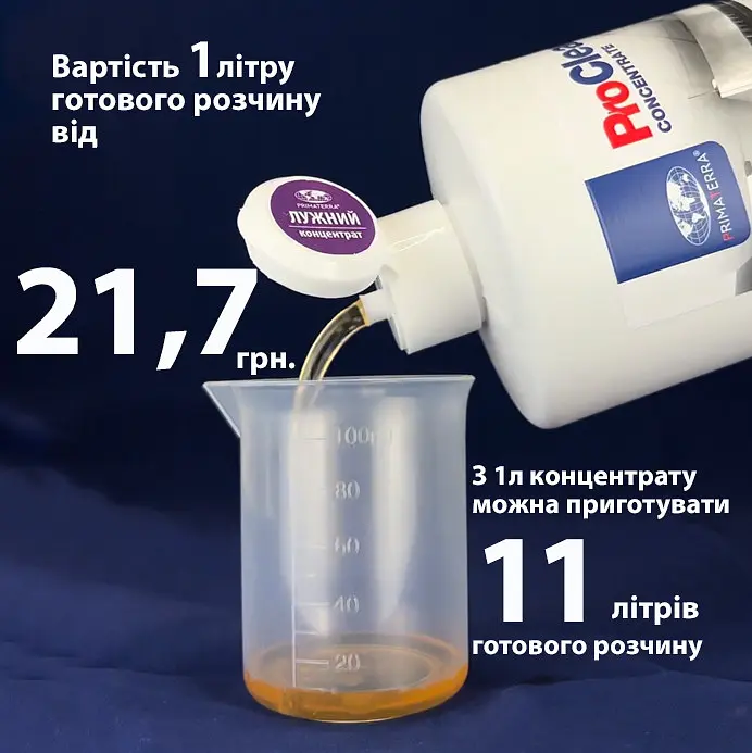Концентрат для видалення жиру та нагару (1.25 кг) - фото 4