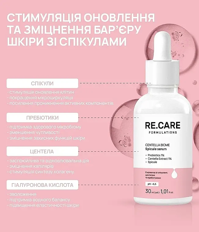 Сыворотка со спикулами, центелой и пребиотиками Re.Care Centella Biome Spicule Serum 30 мл - фото 5