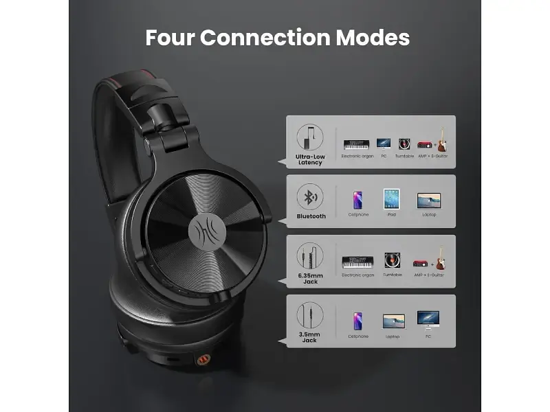 Навушники з мікрофоном OneOdio Studio Max 1 Black - фото 6