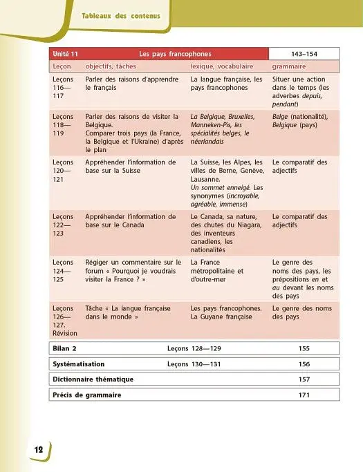 Французька мова. 5 клас. Підручник з аудіосупровідом - Ірина Ураєва - фото 2