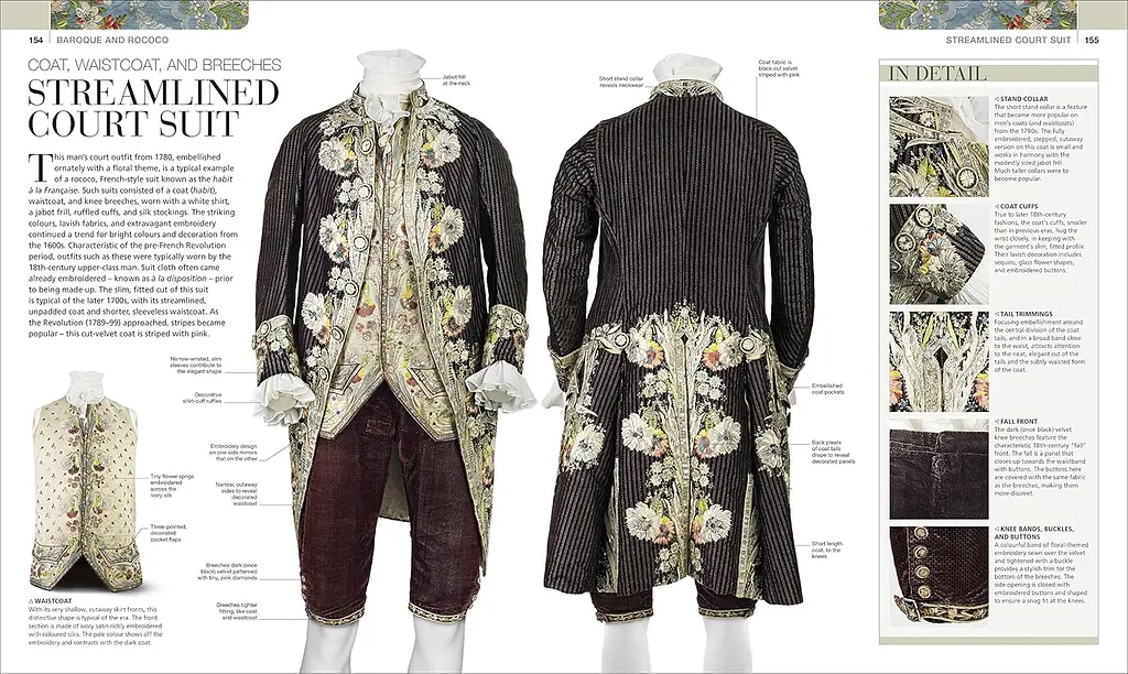 Fashion. The Definitive Visual History - фото 6