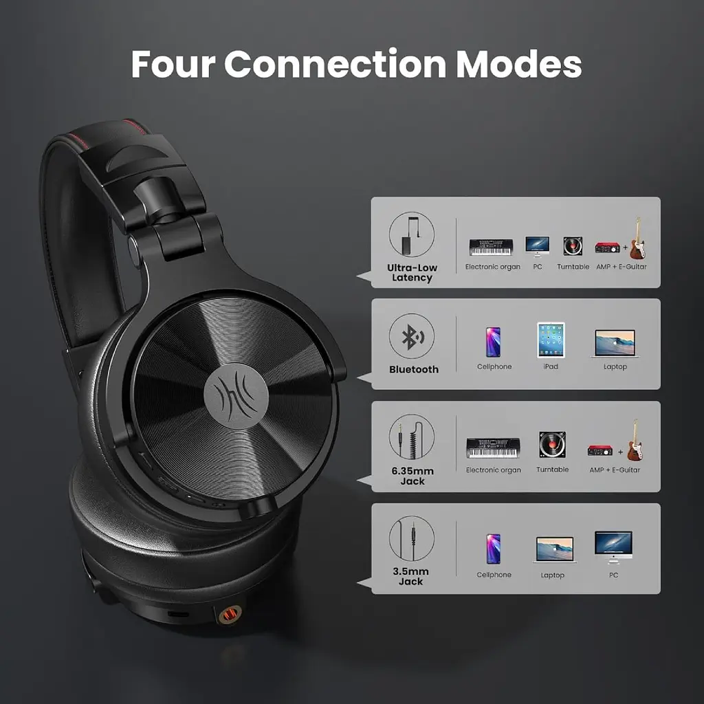 Гарнітура OneOdio Studio Max 1BluetoothHi-Res Wireless/LDAC + 3.5 мм/6.35 мм Audio (Studio Max 1 Black) - фото 5