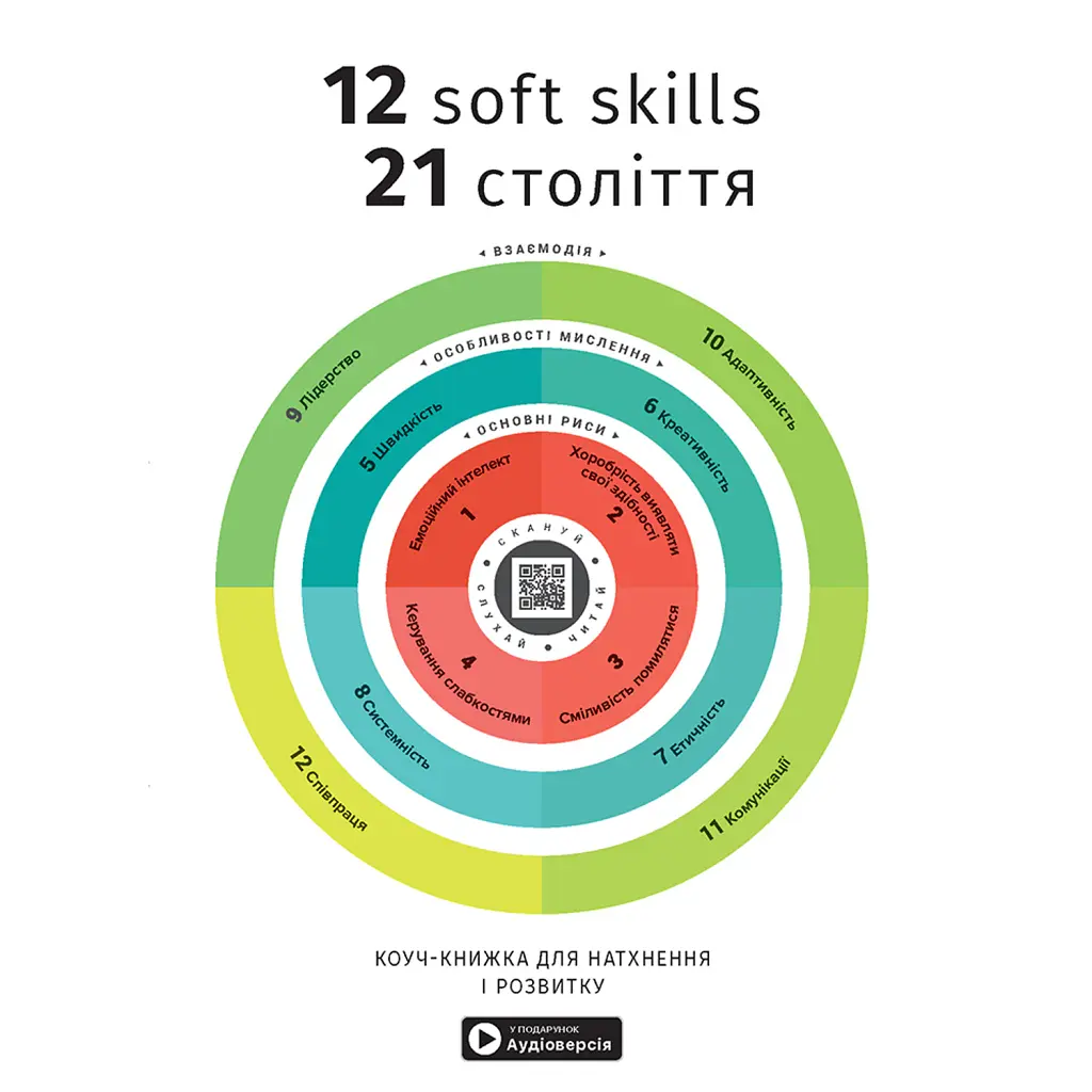 12 soft skills 21 століття. Коуч-книжка для натхнення і розвитку -
