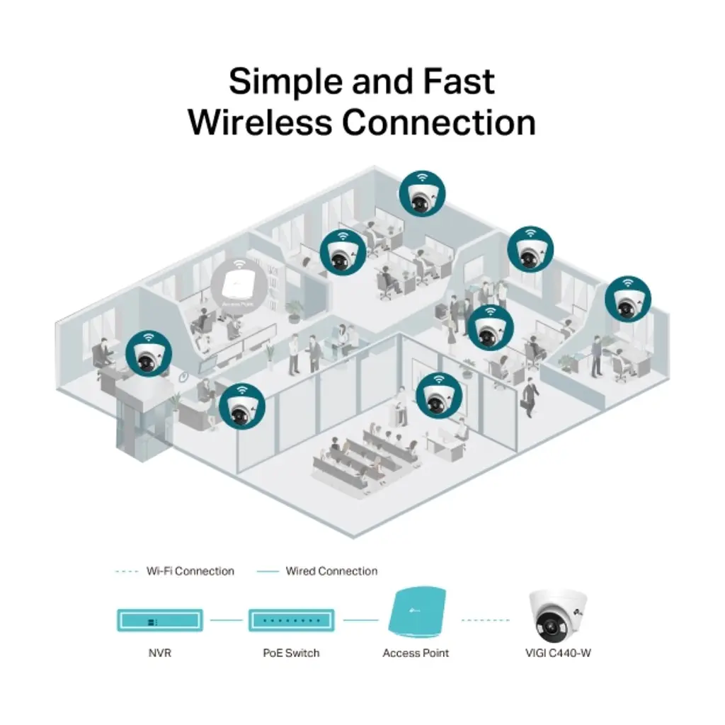 Камера відеоспостереження TP-Link VIGI-C440-W-4 - фото 4