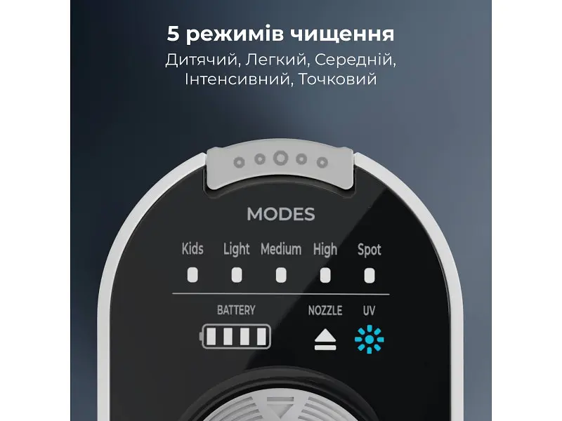 Іригатор AENO DI3 (ADI0003) - фото 11