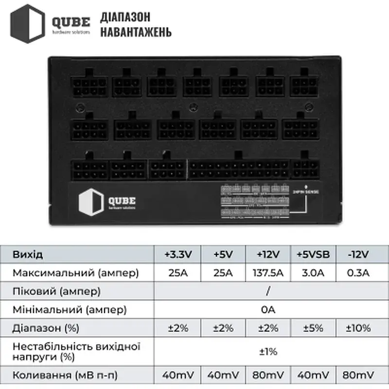 Блок живлення Qube 1650W (QBF-HP1-1650GD-14C) - фото 8