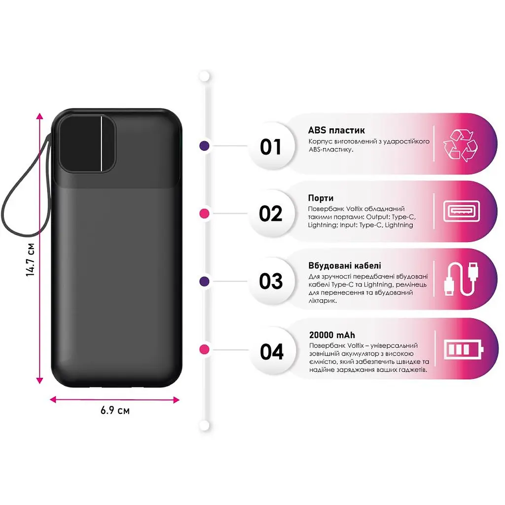 Повербанк TheGeneral Voltix 20000 mAh білий (40012819-08) - фото 7