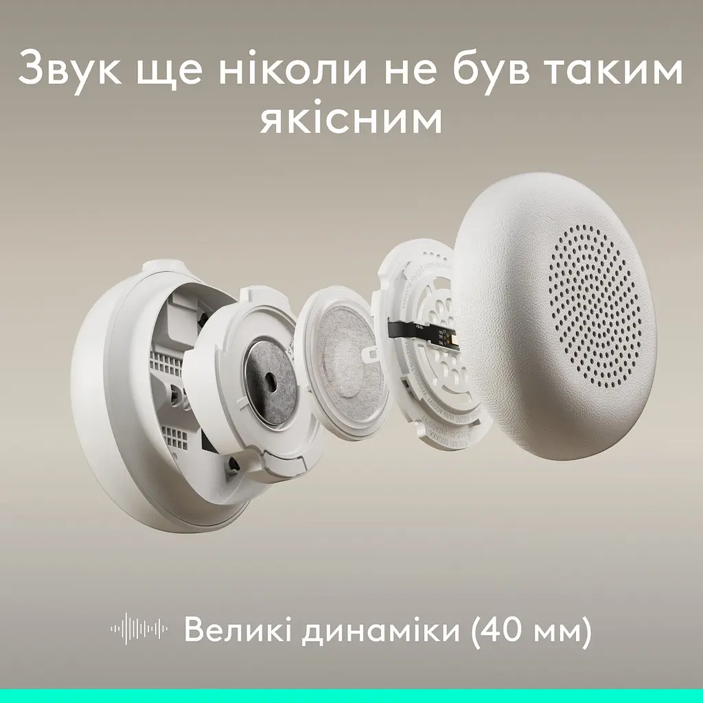 Гарнітура Logitech Zone Wired 2 USB Off-Білий (981-001621) - фото 4