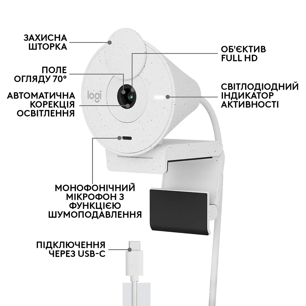 Веб-камера Logitech Brio 300 White (960-001442) - фото 6