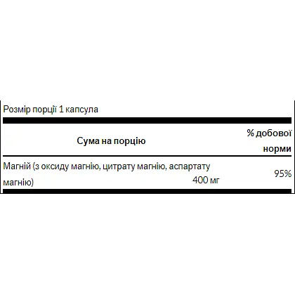 Минералы Swanson Triple Magnesium complex 100 капсул - фото 2