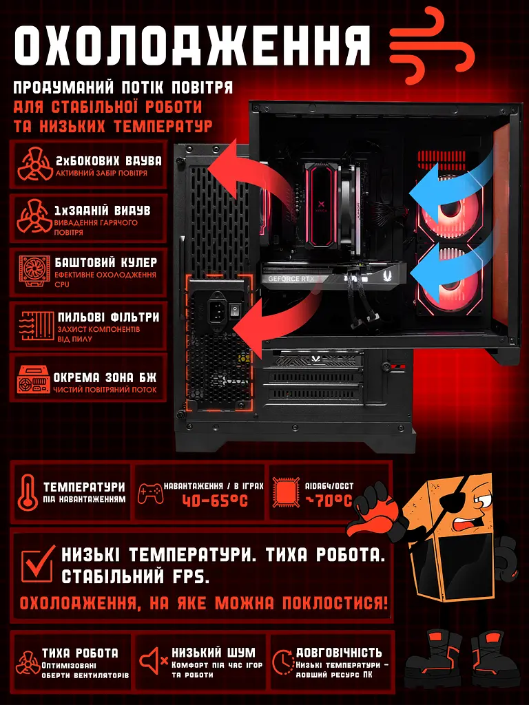 Ігровий ПК Oculus (RTX 5060 8GB / Intel Core i5 12400F / 16GB DDR4 / SSD 512GB) - фото 6