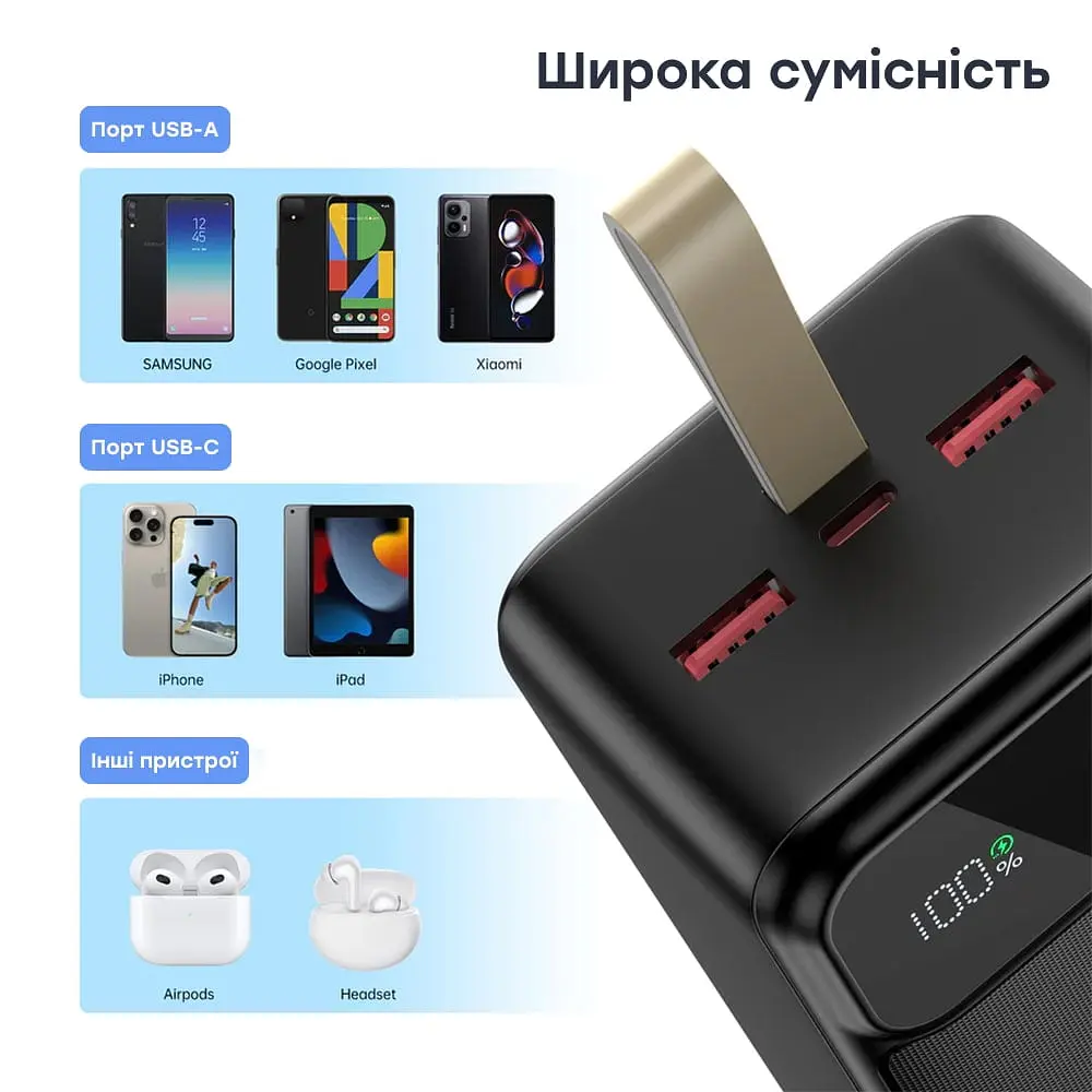 Повербанк 40000mAh Choetech B731 Black 22.5W QC3.0 PD3.0 (43-00117) - фото 5