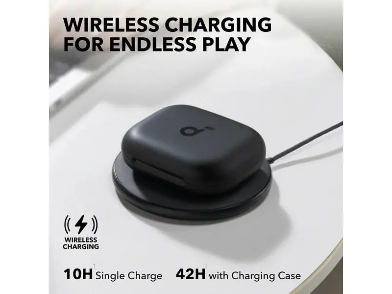 Навушники TWS ANKER SoundСore AeroFit 2 Black (A3874G11) - фото 6