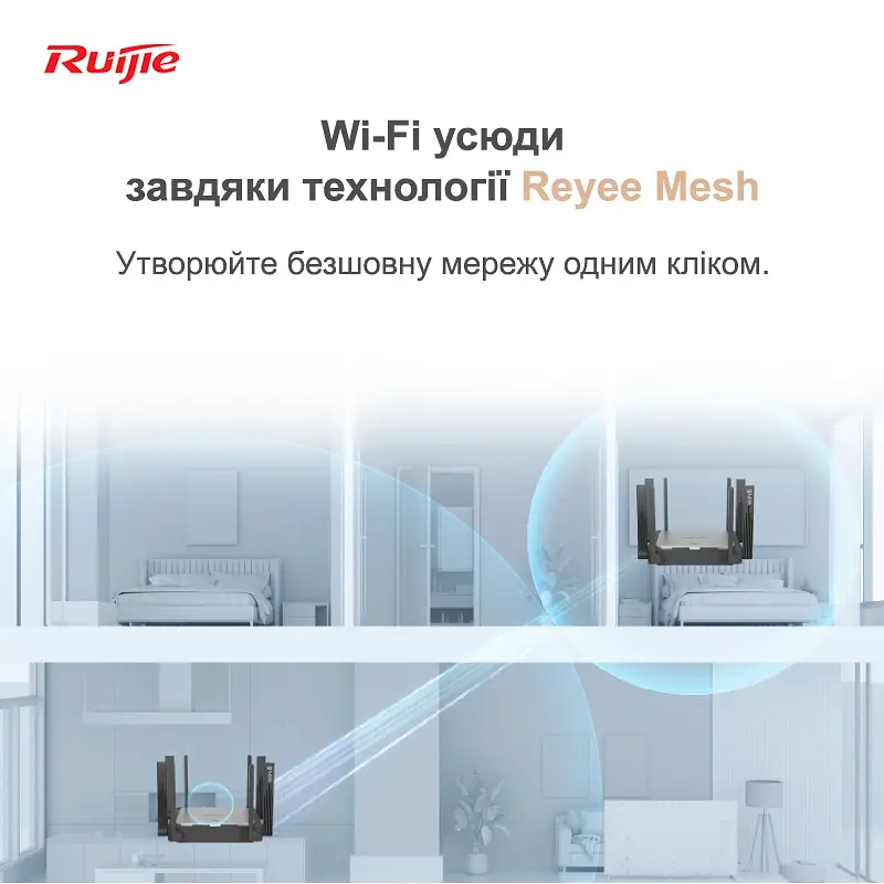 Бездротовий маршрутизатор Ruijie Reyee RG-EW3200GX PRO - фото 8