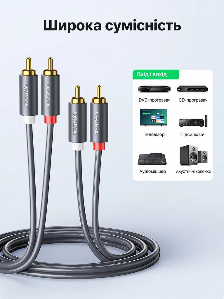 Стереоаудіокабель UGREEN AV104 3 м тюльпани по 2 штекери RCA на кожному кінці з подвійним екрануванням для підключення аудіовиходу джерела до аудіовходу підсилювача або стереосистеми чорний (10519) - фото 2